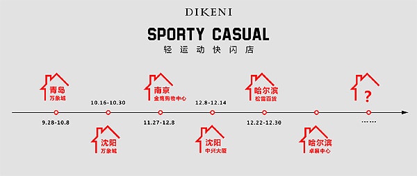 2018迪柯尼快閃店蓄勢待發(fā)——下一站，就到你的城市！