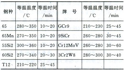 http://www.119127.cn/pics/default/download/222ce44731f1b03f2f09fbdbe9424c76.jpg
