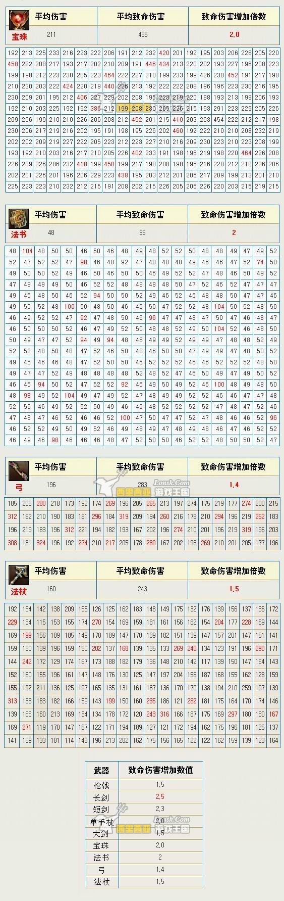http://www.119127.cn/pics/default/download/9ad6ef312a1b3674454ebbcbd8878a1e.jpg