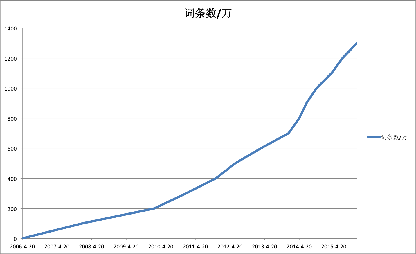 http://www.119127.cn/pics/default/download/a23ac0d49feb51740464a7ae8bdbeaa3.jpg
