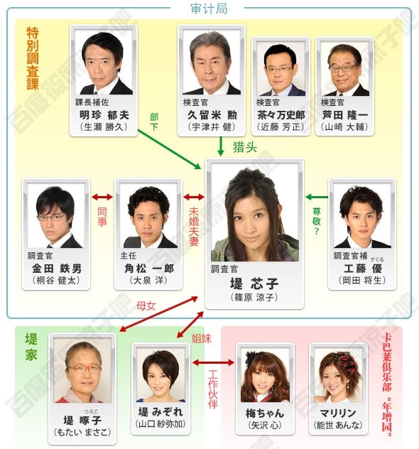 http://www.119127.cn/pics/default/download/b0e80c64bbde22d575003bc9651cfa1a.jpg