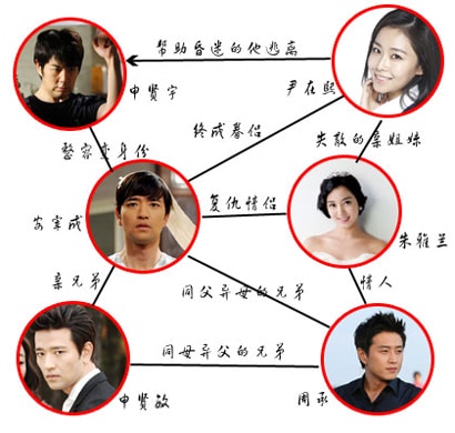 http://www.119127.cn/pics/default/download/d49ccba38878d9838be887c2c776b8cb.jpg