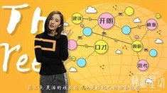 制作特輯之經(jīng)紀(jì)人進(jìn)階指南